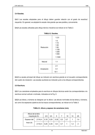 CPE INEN 003 1989 
-8- 1980-0001 
2.4 Escalas. 
2.4.1 Las escalas adoptadas para el dibujo deben guardar relación con el grado de exactitud 
requerido. En general, se adoptará la escala más grande que sea posible y conveniente. 
2.4.2 Las escalas utilizadas para dibujo técnico mecánico se indican en la Tabla 2. 
TABLA 2. Escalas. 
1:2,5 
1:5 
1:10 
1:20 
Reducción 1:50 
1:100 
1:200 
1:500 
1:1000 
Natural 1:1 
2:1 
Ampliación 5:1 
10:1 
2.4.3 La escala principal del dibujo se indicará con escritura grande en el recuadro correspondiente 
del cuadro de rotulación. Las escalas auxiliares se indicarán junto a los dibujos correspondientes. 
2.5 Escritura. 
2.5.1 Los caracteres empleados para la escritura en dibujos técnicos serán los correspondientes a la 
escritura normal vertical o inclinada, indicados en la Fig. 6. 
2.5.2 Las letras y números se designan por la altura. Las alturas nominales de las letras y números, 
así como los espesores optativos de los trazos correspondientes, se indican en la Tabla 3. 
TABLA 3. Altura y espesor de caracteres (mm). 
Altura de la letra 
mayúscula (h) 2,5 3,5 5 7 10 14 20 
Espesor del (1/14) h 0,18 0,25 0,35 0,5 0,7 1 1,4 
trazo (d) 
(1/10) h 0,25 0,35 0,5 0,7 1 1,4 2 
 