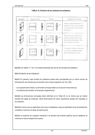 CPE INEN 003 1989 
TABLA 16. Posición de los símbolos de soldadura. 
6.2.3.6 Las Tablas 17, 18 y 19 muestran ejemplos del uso de los símbolos de soldadura. 
-126- 1980-0001 
6.2.4 Acotación de las soldaduras. 
6.2.4.1 En general, cada símbolo de soldadura puede estar acompañado por un cierto número de 
dimensiones, las mismas que se escriben de la manera siguiente (ver Fig. 353): 
- a la izquierda del símbolo, la dimensión principal relativa a la sección transversal (a); 
- a la derecha del símbolo, la dimensión longitudinal (l). 
6.2.4.2 Las dimensiones principales están definidas en la Tabla 20, en la misma que se indican 
también las reglas de acotación. Otras dimensiones de menor importancia pueden ser indicadas, si 
es necesario. 
6.2.4.3 A menos que se especifique otra cosa, la soldadura a tope se entenderá como de penetración 
completa y continua a lo largo de toda la junta. 
6.2.4.4 La ausencia de cualquier indicación a la derecha del símbolo significa que la soldadura es 
continua en toda la longitud de la pieza. 
 