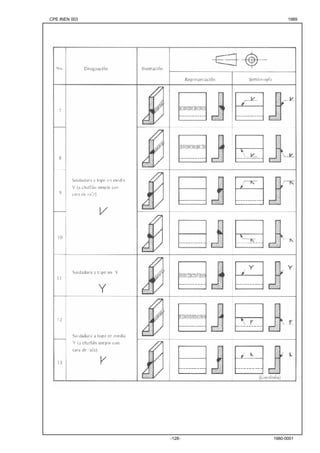 CPE INEN 003 1989 
-128- 1980-0001 
 