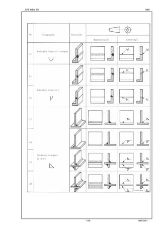 CPE INEN 003 1989 
-129- 1980-0001 
 