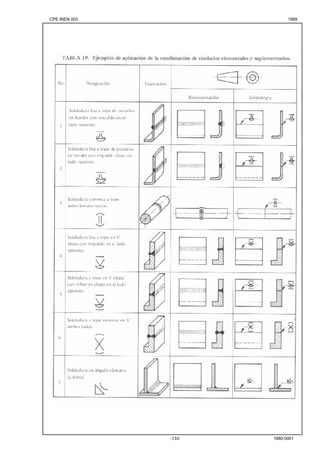 CPE INEN 003 1989 
-133- 1980-0001 
 