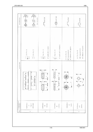 CPE INEN 003 1989 
-135- 1980-0001 
 
