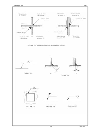 CPE INEN 003 1989 
-137- 1980-0001 
 