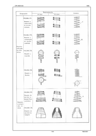 CPE INEN 003 1989 
-144- 1980-0001 
 