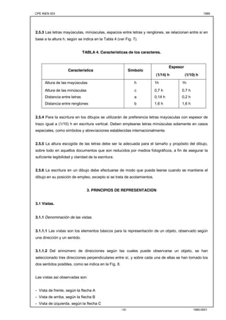 CPE INEN 003 1989 
2.5.3 Las letras mayúsculas, minúsculas, espacios entre letras y renglones, se relacionan entre sí en 
base a la altura h, según se indica en la Tabla 4 (ver Fig. 7). 
TABLA 4. Características de los caracteres. 
Espesor 
Característica Símbolo 
(1/14) h (1/10) h 
Altura de las mayúsculas h 1h 1h 
Altura de las minúsculas c 0,7 h 0,7 h 
Distancia entre letras a 0,14 h 0,2 h 
Distancia entre renglones b 1,6 h 1,6 h 
2.5.4 Para la escritura en los dibujos se utilizarán de preferencia letras mayúsculas con espesor de 
trazo igual a (1/10) h en escritura vertical. Deben emplearse letras minúsculas solamente en casos 
especiales, como símbolos y abreviaciones establecidas internacionalmente. 
2.5.5 La altura escogida de las letras debe ser la adecuada para el tamaño y propósito del dibujo, 
sobre todo en aquellos documentos que son reducidos por medios fotográficos, a fin de asegurar la 
suficiente legibilidad y claridad de la escritura. 
2.5.6 La escritura en un dibujo debe efectuarse de modo que pueda leerse cuando se mantiene el 
dibujo en su posición de empleo, excepto si se trata de acotamientos. 
3. PRINCIPIOS DE REPRESENTACION 
-10- 1980-0001 
3.1 Vistas. 
3.1.1 Denominación de las vistas. 
3.1.1.1 Las vistas son los elementos básicos para la representación de un objeto, observado según 
una dirección y un sentido. 
3.1.1.2 Del sinnúmero de direcciones según las cuales puede observarse un objeto, se han 
seleccionado tres direcciones perpendiculares entre sí, y sobre cada una de ellas se han tomado los 
dos sentidos posibles, como se indica en la Fig. 8. 
Las vistas así observadas son: 
- Vista de frente, según la flecha A 
- Vista de arriba, según la flecha B 
- Vista de izquierda, según la flecha C 
 