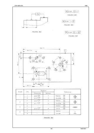 CPE INEN 003 1989 
-80- 1980-0001 
 
