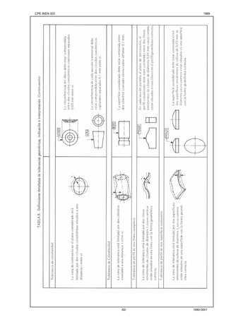 CPE INEN 003 1989 
-82- 1980-0001 
 