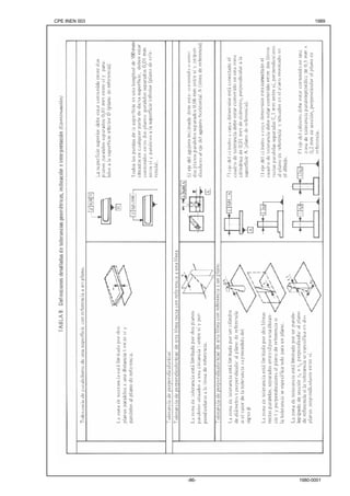 CPE INEN 003 1989 
-86- 1980-0001 
 