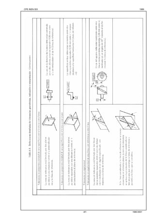 CPE INEN 003 1989 
-87- 1980-0001 
 
