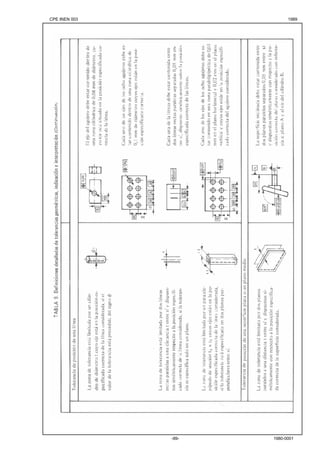 CPE INEN 003 1989 
-89- 1980-0001 
 