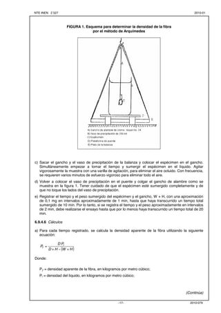 NTE INEN 2 527 2010-01 
FIGURA 1. Esquema para determinar la densidad de la fibra 
por el método de Arquímedes 
c) Sacar el gancho y el vaso de precipitación de la balanza y colocar el espécimen en el gancho. 
Simultáneamente empezar a tomar el tiempo y sumergir el espécimen en el líquido. Agitar 
vigorosamente la muestra con una varilla de agitación, para eliminar el aire ocluido. Con frecuencia, 
se requieren varios minutos de esfuerzo vigoroso para eliminar todo el aire. 
d) Volver a colocar el vaso de precipitación en el puente y colgar el gancho de alambre como se 
muestra en la figura 1. Tener cuidado de que el espécimen esté sumergido completamente y de 
que no toque los lados del vaso de precipitación. 
e) Registrar el tiempo y el peso sumergido del espécimen y el gancho, W + H, con una aproximación 
de 0,1 mg en intervalos aproximadamente de 1 min, hasta que haya transcurrido un tiempo total 
sumergido de 10 min. Por lo tanto, si se registra el tiempo y el peso aproximadamente en intervalos 
de 2 min, debe realizarse el ensayo hasta que por lo menos haya transcurrido un tiempo total de 20 
min. 
-17- 2010-079 
6.9.4.6 Cálculos 
a) Para cada tiempo registrado, se calcula la densidad aparente de la fibra utilizando la siguiente 
ecuación: 
D P 
P l 
f + − + 
D H (W H) 
= 
Donde: 
Pƒ = densidad aparente de la fibra, en kilogramos por metro cúbico; 
Pl = densidad del líquido, en kilogramos por metro cúbico; 
(Continúa) 
 