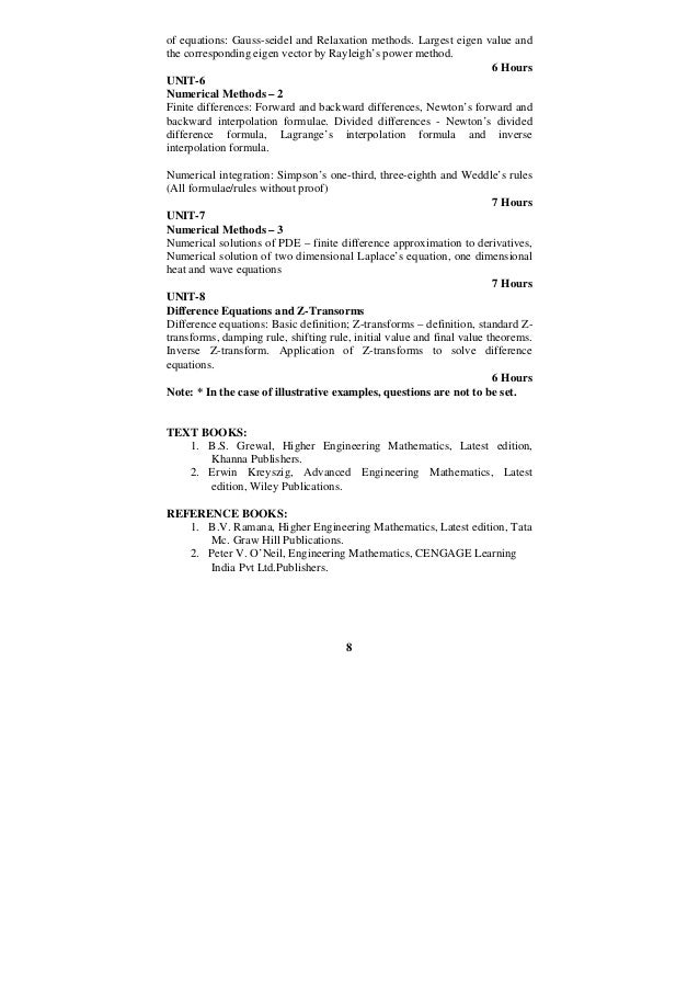 Higher Engineering Mathematics By Bv Ramana Higher Engineering Mathematics By Bv Ramana