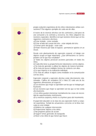 UNIDAD 8Expresión corporal y dramática
73
propia evolución espontánea de los niños relacionarías ambas sen-
saciones? Pon algunos ejemplos de cada una de ellas.
A través de la vivencia afectiva con los contrastes y del paso de
una sensación a la contraria y viceversa, los niños adquieren las
nociones espaciales. Identifica con qué nociones tienen que ver los
siguientes contrastes afectivos:
a) Estar incluido - estar excluido.
b) Estar al lado del cuerpo del otro - estar alejado del otro.
c) Formar parte del grupo - estar solo.
d) Poder moverse por todo el espacio - permanecer quietos en un
rincón.
Desde este planteamiento de expresión corporal, el trabajo con
objetos ocupa un lugar importante. ¿Qué afirmaciones se corres-
ponden con lo que has estudiado?
a) Todos los objetos provocan acciones parecidas en todos los
niños.
b) Cada niño tiene su propia forma de relacionarse con los objetos.
c) Se trata de aprender a utilizar los objetos de manera funcional.
d) Se trata de buscar múltiples formas de contacto con ellos.
e) Lo que importa es la realización individual.
f) Se trata de utilizar el objeto como mediador en la comunicación
con los otros.
Expresión corporal y expresión afectiva están directamente rela-
cionadas. Califica de verdadero (V) o falso (F) cada una de las
siguientes afirmaciones al respecto:
a) Las nociones que mejor se aprenden son las que se trabajan grá-
ficamente.
b) Las nociones que mejor se aprenden son las que se han vivido
afectivamente.
c) Los niños pueden interiorizar mentalmente las cosas sin necesi-
dad de experimentarlas motrizmente.
d) La vivencia corporal y motriz es el primer paso del movimiento.
El papel del educador es la clave de una expresión motriz y corpo-
ral espontánea. Señala las actuaciones correctas en la línea mar-
cada en esta Unidad.
a) Inhibirse de cualquier intervención.
b) Proporcionar objetos a los niños.
c) No proponer pautas de acción.
d) Sugerir temas generales de búsqueda.
e) Decir a los niños lo que tienen que hacer.
7
8
9
10
 