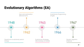 Evolutionary Computing Technology - Genetic Algorithm | PDF