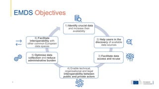 EC towards EMDS.pdf
