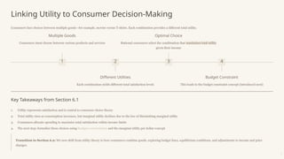 Total and marginal utility concept with diagrams | PPTX