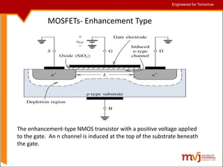 Engineered for Tomorrow
Engineered for Tomorrow
MOSFETs- Enhancement Type
The enhancement-type NMOS transistor with a positive voltage applied
to the gate. An n channel is induced at the top of the substrate beneath
the gate.
 