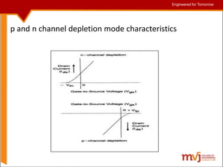Engineered for Tomorrow
Engineered for Tomorrow
p and n channel depletion mode characteristics
 