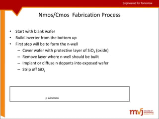 Engineered for Tomorrow
Engineered for Tomorrow
Nmos/Cmos Fabrication Process
• Start with blank wafer
• Build inverter from the bottom up
• First step will be to form the n-well
– Cover wafer with protective layer of SiO2 (oxide)
– Remove layer where n-well should be built
– Implant or diffuse n dopants into exposed wafer
– Strip off SiO2
p substrate
 
