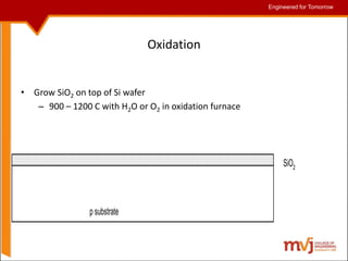 Engineered for Tomorrow
Engineered for Tomorrow
Oxidation
• Grow SiO2 on top of Si wafer
– 900 – 1200 C with H2O or O2 in oxidation furnace
p substrate
SiO2
 