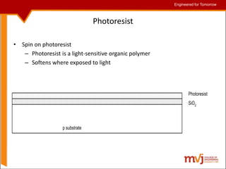 Engineered for Tomorrow
Engineered for Tomorrow
Photoresist
• Spin on photoresist
– Photoresist is a light-sensitive organic polymer
– Softens where exposed to light
p substrate
SiO2
Photoresist
 