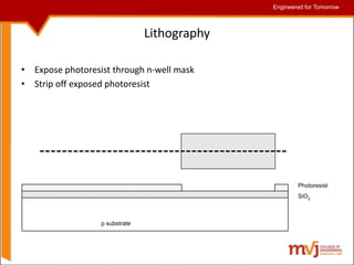 Engineered for Tomorrow
Engineered for Tomorrow
Lithography
• Expose photoresist through n-well mask
• Strip off exposed photoresist
p substrate
SiO2
Photoresist
 