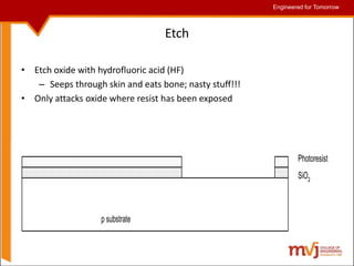 Engineered for Tomorrow
Engineered for Tomorrow
Etch
• Etch oxide with hydrofluoric acid (HF)
– Seeps through skin and eats bone; nasty stuff!!!
• Only attacks oxide where resist has been exposed
p substrate
SiO2
Photoresist
 