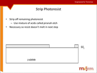 Engineered for Tomorrow
Engineered for Tomorrow
Strip Photoresist
• Strip off remaining photoresist
– Use mixture of acids called piranah etch
• Necessary so resist doesn’t melt in next step
p substrate
SiO2
 