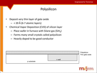 Engineered for Tomorrow
Engineered for Tomorrow
Polysilicon
• Deposit very thin layer of gate oxide
– < 20 Å (6-7 atomic layers)
• Chemical Vapor Deposition (CVD) of silicon layer
– Place wafer in furnace with Silane gas (SiH4)
– Forms many small crystals called polysilicon
– Heavily doped to be good conductor
Thin gate oxide
Polysilicon
p substrate
n well
 