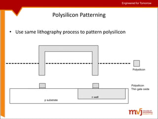Engineered for Tomorrow
Engineered for Tomorrow
Polysilicon Patterning
• Use same lithography process to pattern polysilicon
Polysilicon
p substrate
Thin gate oxide
Polysilicon
n well
 