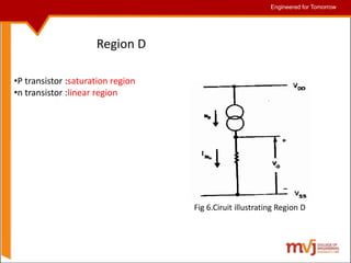 Engineered for Tomorrow
Engineered for Tomorrow
Region D
•P transistor :saturation region
•n transistor :linear region
Fig 6.Ciruit illustrating Region D
 