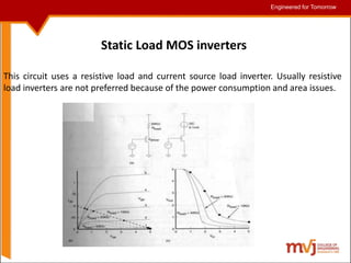 Engineered for Tomorrow
Engineered for Tomorrow
Static Load MOS inverters
This circuit uses a resistive load and current source load inverter. Usually resistive
load inverters are not preferred because of the power consumption and area issues.
 
