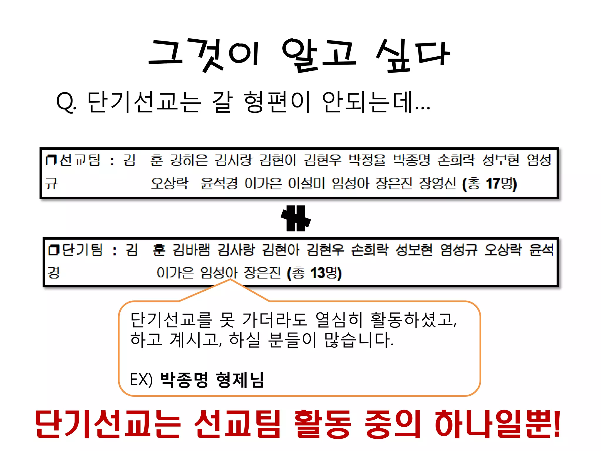 그것이 알고 싶다
Q. 단기선교는 갈 형편이 안되는데…
단기선교를 못 가더라도 열심히 활동하셨고,
하고 계시고, 하실 분들이 많습니다.
EX) 박종명 형제님
단기선교는 선교팀 활동 중의 하나일뿐!
 
