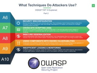 10
A7
A6
A8
A9
SECURITY MISCONFIGURATION
Security misconfiguration is the most commonly seen issue. This is commonly a result of insecure default configurations,
incomplete or ad hoc configurations, open cloud storage, misconfigured HTTP headers, and verbose error messages
containing sensitive information.
What Techniques Do Attackers Use?
OWASP TOP 10 Explained
Part 2
A10
Mixer
CROSS-SITE SCRIPTING (XSS)
XSS flaws occur whenever an application includes untrusted data in a new web page without proper validation or
escaping, or updates an existing web page with user-supplied data using a browser API that can create HTML or
JavaScript.
INSECURE DESERIALIZATION
Insecure deserialization often leads to remote code execution. Even if deserialization flaws do not result in remote code
execution, they can be used to perform attacks, including replay attacks, injection attacks, and privilege escalation attacks.
USING COMPONENTS WITH KNOWN VULNERABILITIES
Components, such as libraries, frameworks, and other software modules, run with the same privileges as the application. If
a vulnerable component is exploited, such an attack can facilitate serious data loss or server takeover.
INSUFFICIENT LOGGING & MONITORING
Insufficient logging and monitoring, coupled with missing or ineffective integration with incident response, allows attackers
to further attack systems, maintain persistence, pivot to more systems, and tamper, extract, or destroy data.
 