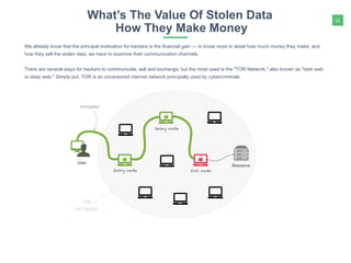 11
We already know that the principal motivation for hackers is the financial gain — to know more in detail how much money they make, and
how they sell the stolen data, we have to examine their communication channels.
There are several ways for hackers to communicate, sell and exchange, but the most used is the "TOR Network," also known as "dark web
or deep web." Simply put, TOR is an uncensored internet network principally used by cybercriminals.
What’s The Value Of Stolen Data
How They Make Money
 