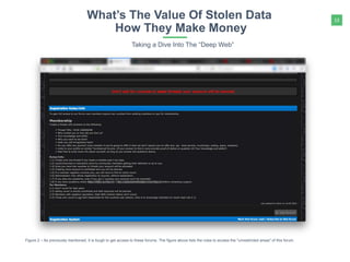 13
What’s The Value Of Stolen Data
How They Make Money
Taking a Dive Into The “Deep Web”
Figure 2 – As previously mentioned, it is tough to get access to these forums. The figure above lists the rules to access the "unrestricted areas" of this forum.
 