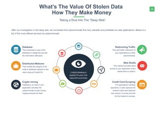 16
What’s The Value Of Stolen Data
How They Make Money
Taking a Dive Into The “Deep Web”
After our investigation in the deep web, we concluded that cybercriminals find very valuable and profitable our web applications. Below is a
list of the most offered services by cybercriminals:
This method provides direct
access to your application which
allows them to resell it.
Web Shells
They modify the integrity of the
code to distribute malware to the
users using an Exploit Kit.
Distributed Malware
For applications handling
payments, a code captures the
entered credit card data and
then stores it in some local file
for the hackers to access.
Credit Card Scraping
Installing a JS code in your
application will allow the
cybercriminals to start mining
cryptocurrencies for them.
Crypto mining
They sell traffic redirection of
your applications to other
cybercriminals.
Redirecting Traffic
They download a copy of the
database to categorize and sell
the information afterward.
Database
CYBERCRIMINALS
MARKETPLACE FOR
WEB APPLICATIONS
 