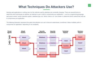 7
Hacking web applications is nothing new, but the methods used by attackers are constantly changing. There are several factors to
determine which techniques an attacker can attempt to use in order to compromise your application — such as, programming language,
web server version, server operative system, database type, etc. Hence, there is no -one answer- to determine which method they will use
to compromise your application.
The following illustration represents the paths that attackers can use to discover weaknesses; sometimes it takes multiples paths to
compromise an application, depending on its complexity.
What Techniques Do Attackers Use?
 
