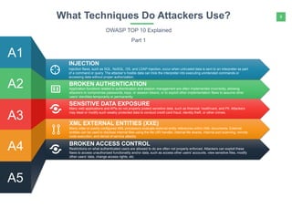 9
A2
A1
A3
A4
INJECTION
Injection flaws, such as SQL, NoSQL, OS, and LDAP injection, occur when untrusted data is sent to an interpreter as part
of a command or query. The attacker’s hostile data can trick the interpreter into executing unintended commands or
accessing data without proper authorization.
What Techniques Do Attackers Use?
OWASP TOP 10 Explained
Part 1
A5
Mixer
BROKEN AUTHENTICATION
Application functions related to authentication and session management are often implemented incorrectly, allowing
attackers to compromise passwords, keys, or session tokens, or to exploit other implementation flaws to assume other
users’ identities temporarily or permanently.
.
SENSITIVE DATA EXPOSURE
Many web applications and APIs do not properly protect sensitive data, such as financial, healthcare, and PII. Attackers
may steal or modify such weakly protected data to conduct credit card fraud, identity theft, or other crimes.
XML EXTERNAL ENTITIES (XXE)
Many older or poorly configured XML processors evaluate external entity references within XML documents. External
entities can be used to disclose internal files using the file URI handler, internal file shares, internal port scanning, remote
code execution, and denial of service attacks.
BROKEN ACCESS CONTROL
Restrictions on what authenticated users are allowed to do are often not properly enforced. Attackers can exploit these
flaws to access unauthorized functionality and/or data, such as access other users' accounts, view sensitive files, modify
other users’ data, change access rights, etc.
 