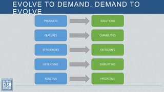 EVOLVE TO DEMAND, DEMAND TO
EVOLVE
PRODUCTS SOLUTIONS
FEATURES CAPABILITIES
EFFICIENCIES OUTCOMES
DEFENDING DISRUPTING
REACTIVE PREDICTIVE
 