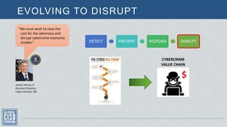 EVOLVING TO DISRUPT
“We must work to raise the
cost for the adversary and
disrupt cybercrime economic
models.”
James Trainor, Jr.
Assistant Director,
Cyber Division, FBI
DETECT PREVENT RESPOND DISRUPT
$
CYBERCRIME
VALUE CHAIN
 