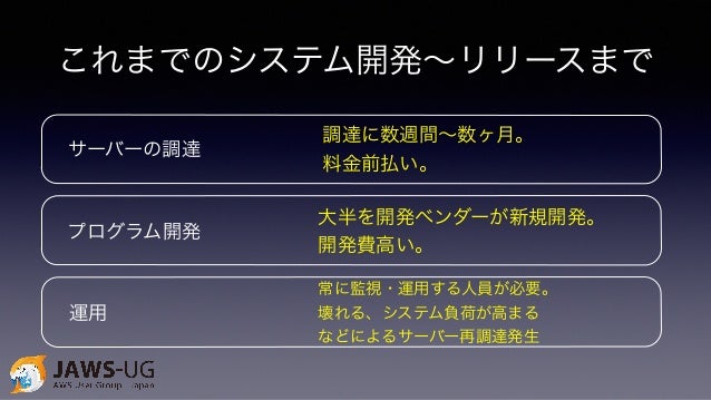 Ec Cubeとawsの美味しい関係