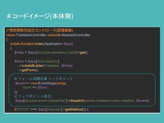 # コードイメージ(本体側)
 