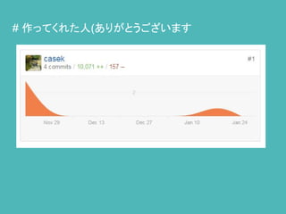 # 作ってくれた人(ありがとうございます
 