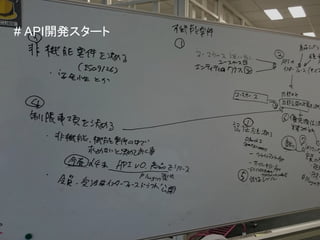 # API開発スタート
 