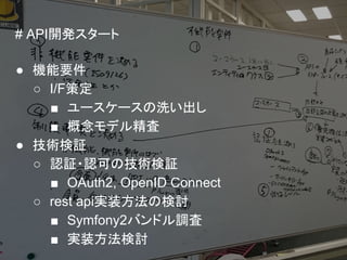 # API開発スタート
● 機能要件
○ I/F策定
■ ユースケースの洗い出し
■ 概念モデル精査
● 技術検証
○ 認証・認可の技術検証
■ OAuth2, OpenID Connect
○ rest api実装方法の検討
■ Symfony2バンドル調査
■ 実装方法検討
 