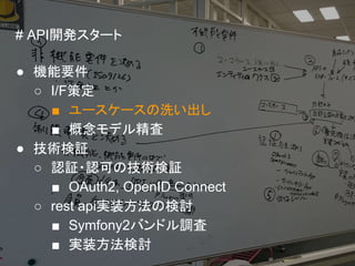 # API開発スタート
● 機能要件
○ I/F策定
■ ユースケースの洗い出し
■ 概念モデル精査
● 技術検証
○ 認証・認可の技術検証
■ OAuth2, OpenID Connect
○ rest api実装方法の検討
■ Symfony2バンドル調査
■ 実装方法検討
 