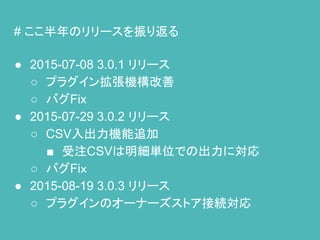 # ここ半年のリリースを振り返る
● 2015-07-08 3.0.1 リリース
○ プラグイン拡張機構改善
○ バグFix
● 2015-07-29 3.0.2 リリース
○ CSV入出力機能追加
■ 受注CSVは明細単位での出力に対応
○ バグFiｘ
● 2015-08-19 3.0.3 リリース
○ プラグインのオーナーズストア接続対応
 