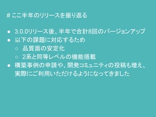 # ここ半年のリリースを振り返る
● 3.0.0リリース後、半年で合計8回のバージョンアップ
● 以下の課題に対応するため
○ 品質面の安定化
○ 2系と同等レベルの機能搭載
● 構築事例の申請や、開発コミュニティの投稿も増え、
実際にご利用いただけるようになってきました
 