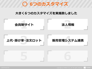 Ec Cubeカスタマイズによるbtobサイト構築事例 株式会社サンクユー